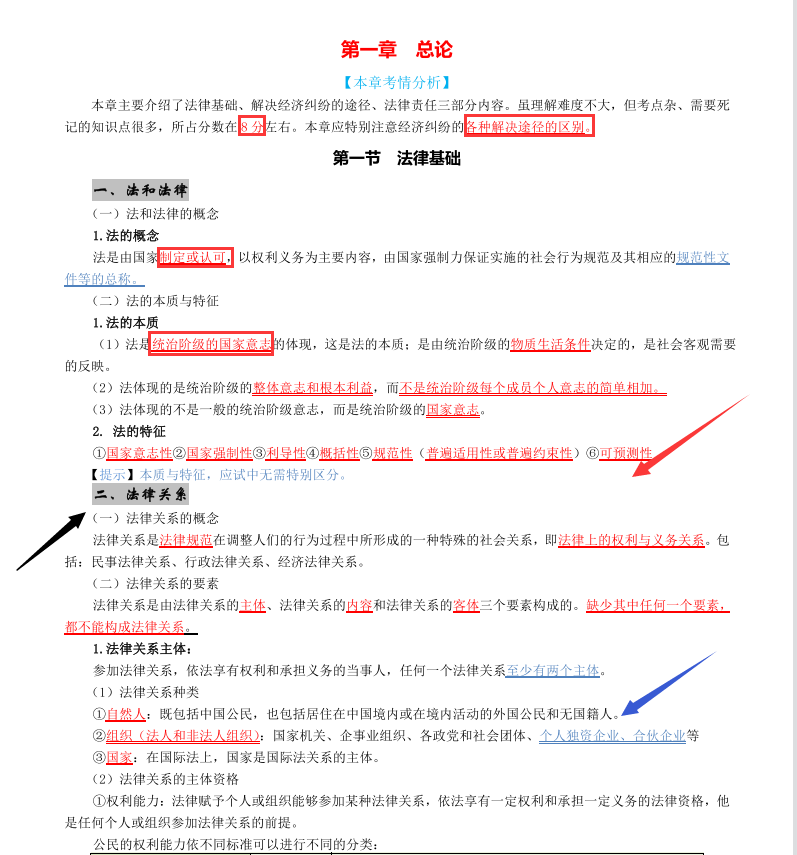 整理了68小时，把2022初级会计三色笔记归纳好了，背完两科90＋