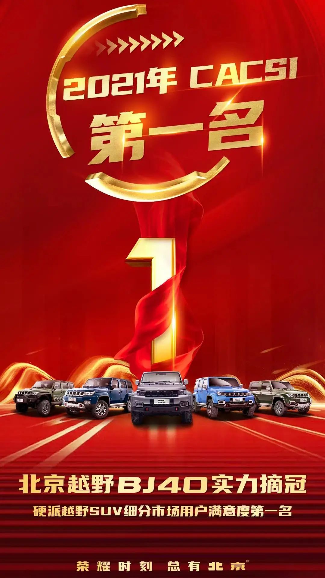 用户@北汽：满意度UP