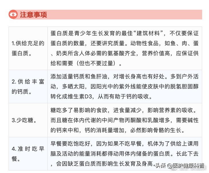 标准身高体重计算公式(身高体重对照表，人手一份)