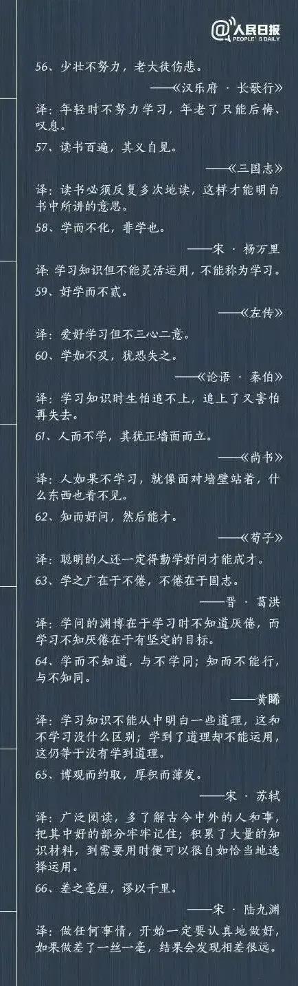 人民日报公布了古代忠言励志的100条名言和释义