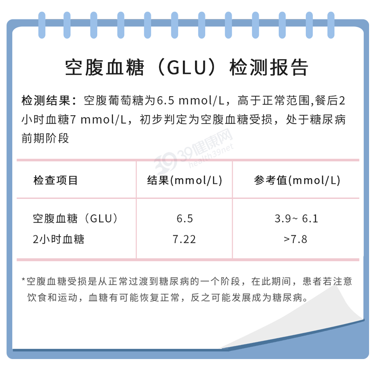 多长时间叫久坐？每天多少运动量，能抵消久坐的危害？这有个公式