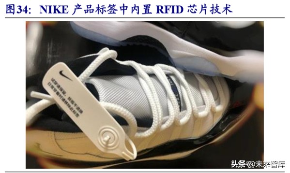 运动服饰龙头公司NIKE深度研究