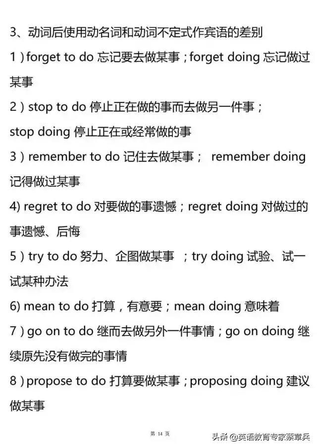 高中英语语法大汇总