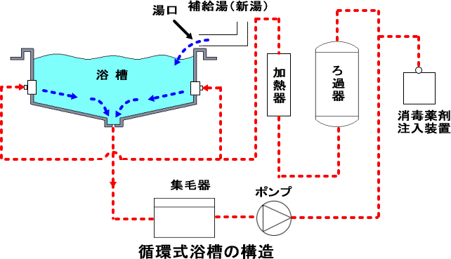 女士泡温泉要穿内裤吗(网友:好尴尬!日本泡温泉必须全裸,还男女混浴?