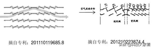 空调翅片换热器生产工序和制造工艺