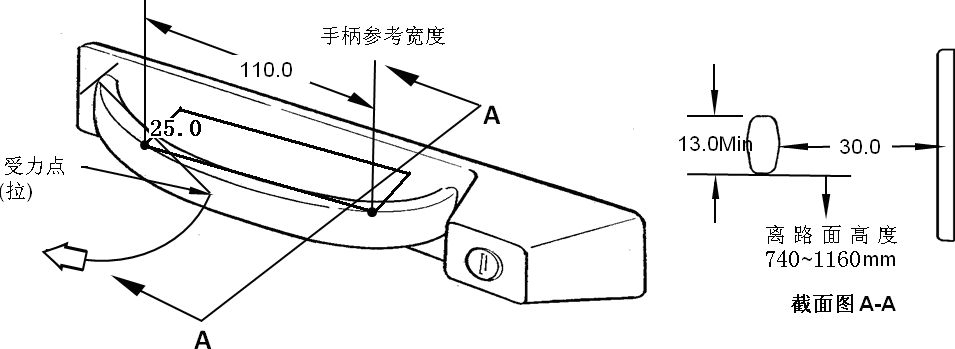 车门锁系统设计规范