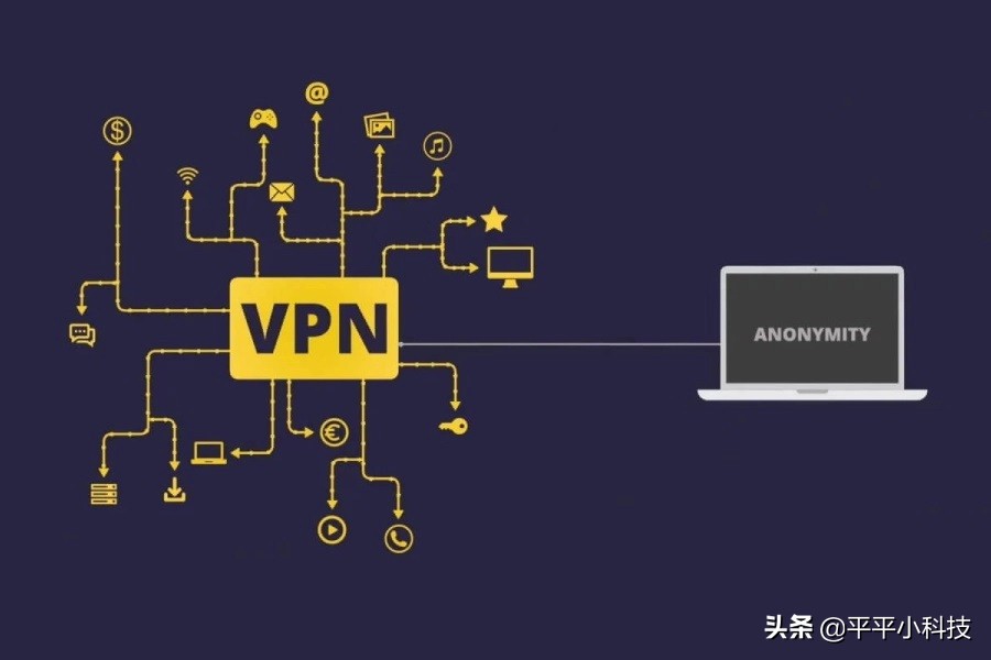 vpn有什么用，使用VPN，虚拟专用网络的6个好处？