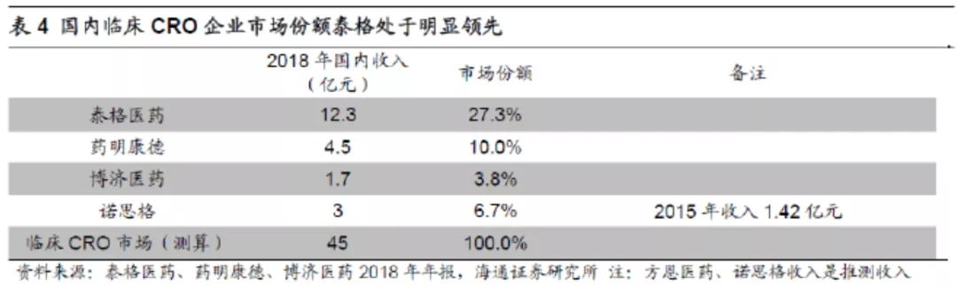 2021中国内地唯一入榜女强人！学医女成亿万富豪，2月套现5.5亿