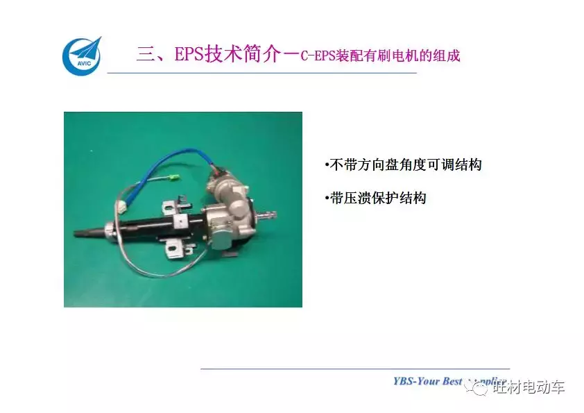 汽车电动助力转向系统EPS介绍