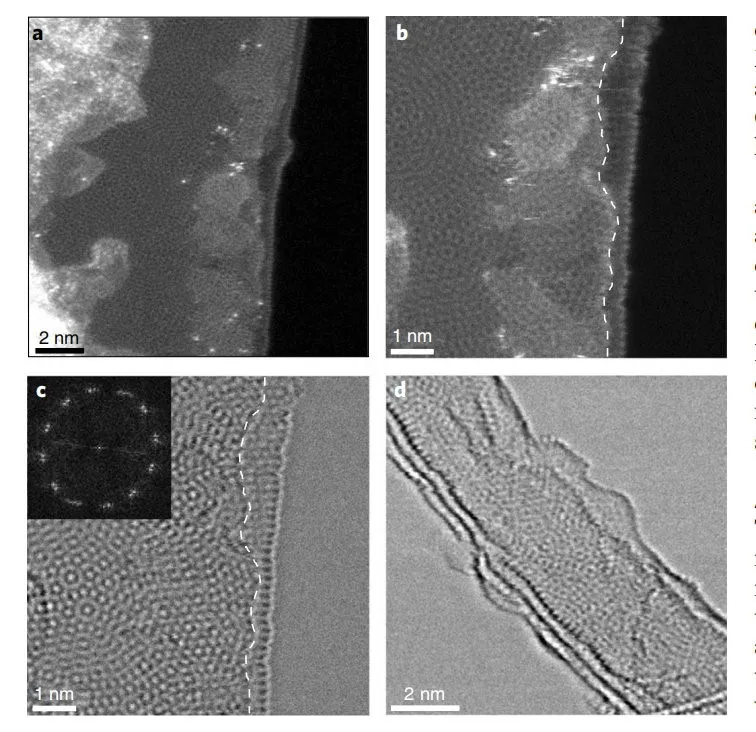 石墨烯半导体！上海交大教授制备原子级光滑闭合边缘石墨烯纳米带