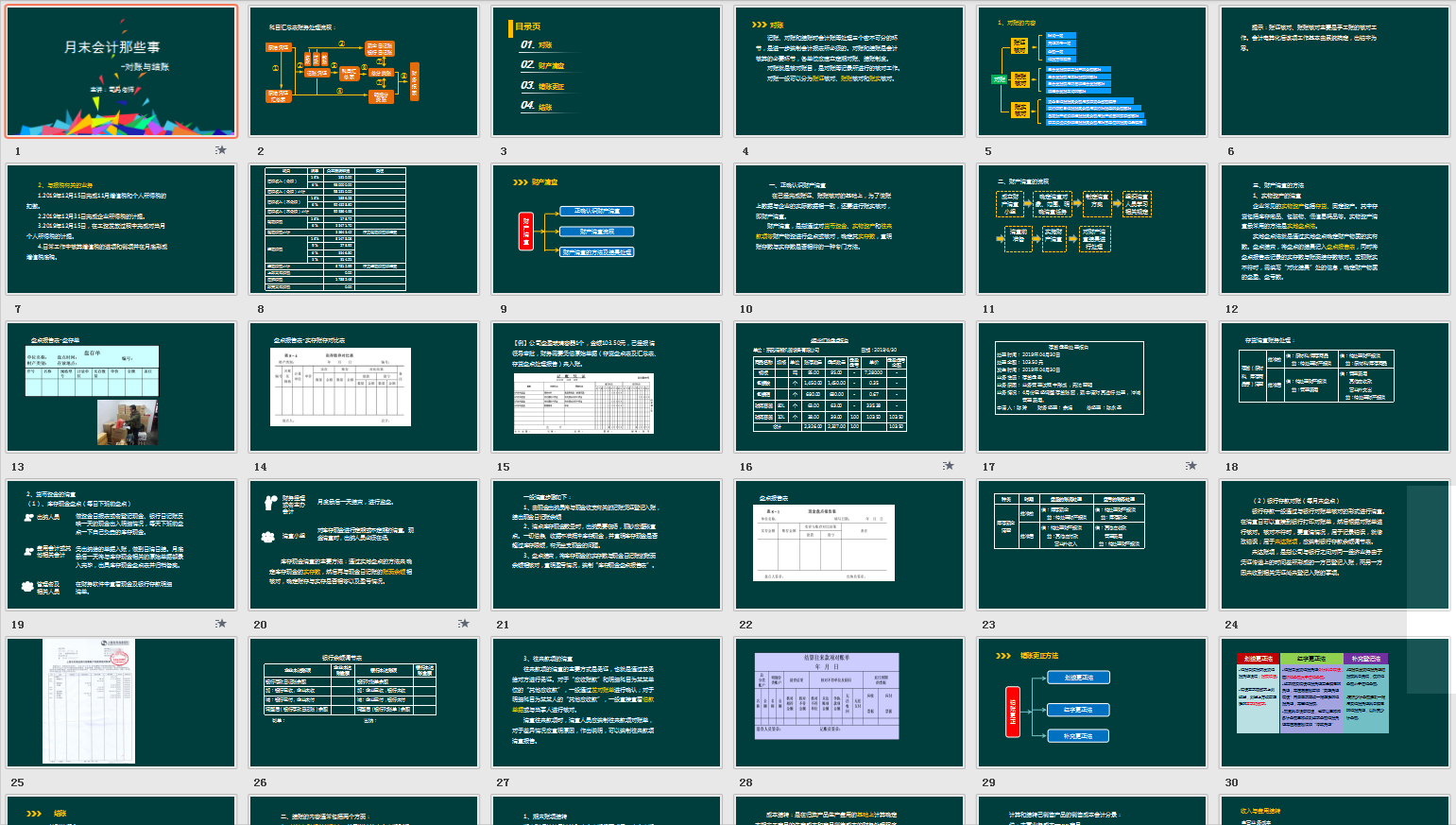 月底了财务和会计也不要慌 重点工作流程对账+结账 都整理好了