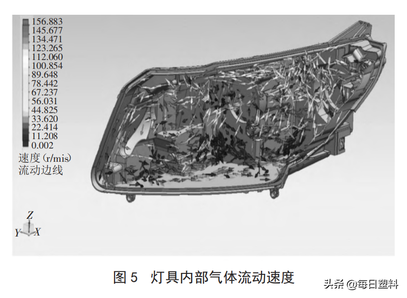 车灯技术丨汽车灯具起雾原因及解决对策