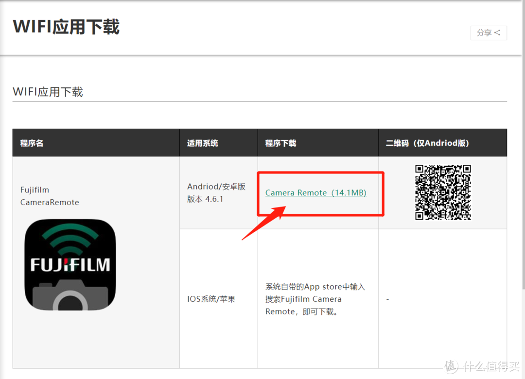富士X-S10的按键解释和使用教程，一份比背心还贴心的功略