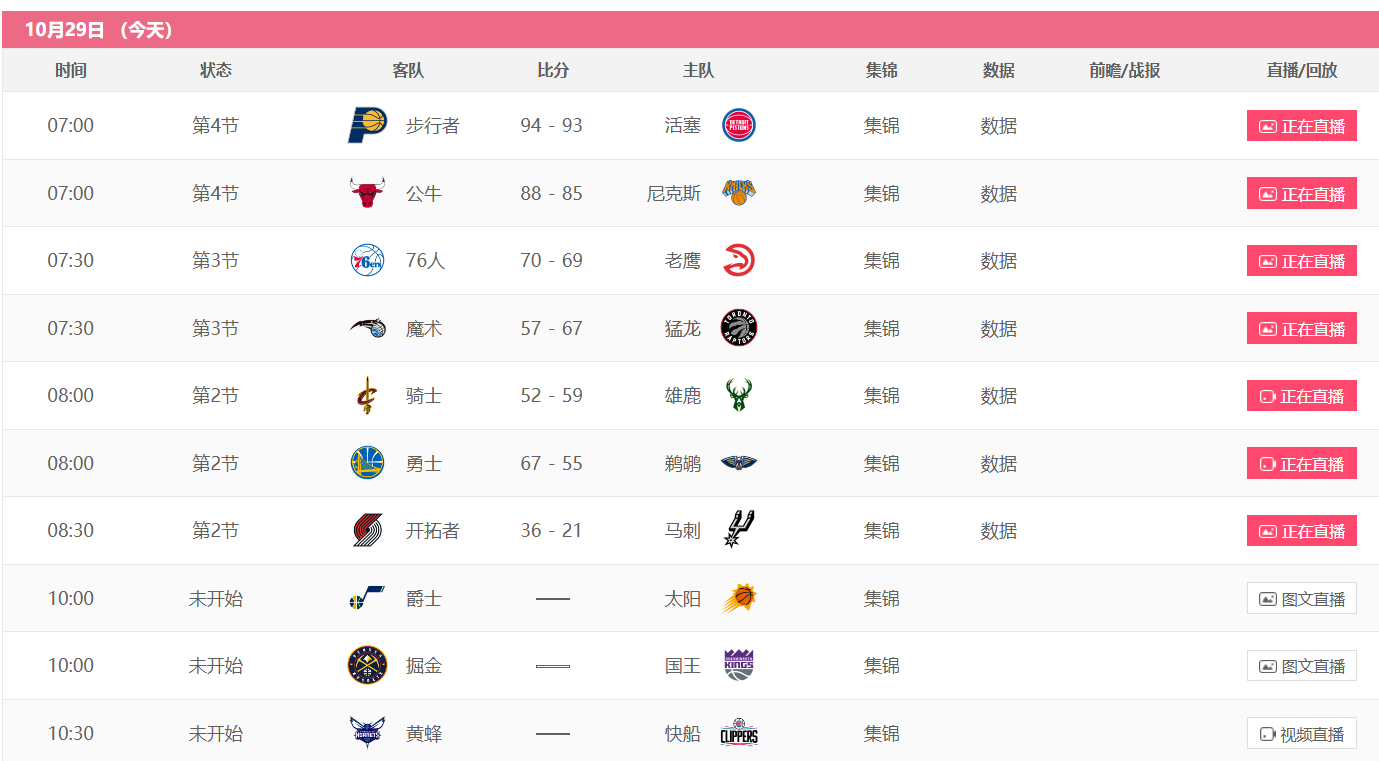 篮球公园为什么不播nba(NBA在中国曝光度骤降！不仅央视全面封杀，腾讯大幅削减转播场次)