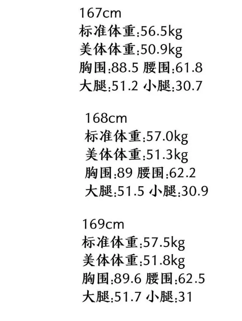 15岁女生小腿围正常是多少，女孩正常腿围标准对照表