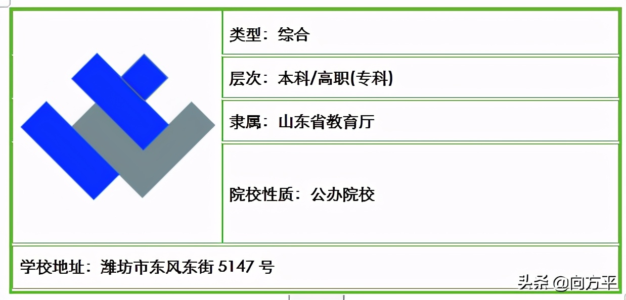 山东省内原来有48所高校招生美术类考生，总有一所大学适合你
