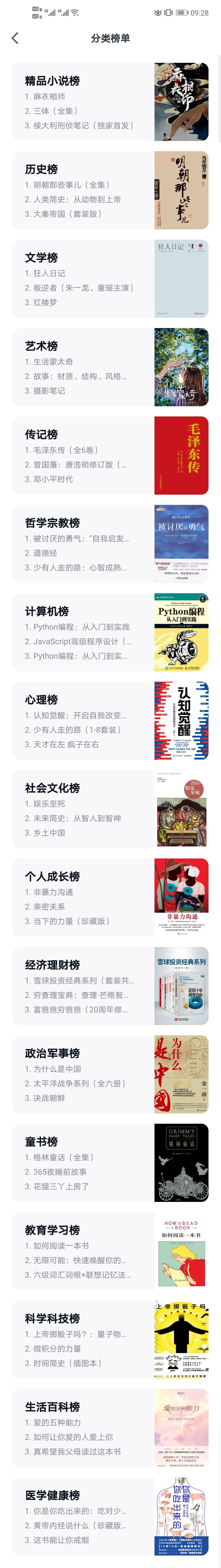 純良心推薦！推薦兩個(gè)閱讀App