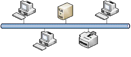 网络专业例文（学生宿舍局域网建设）