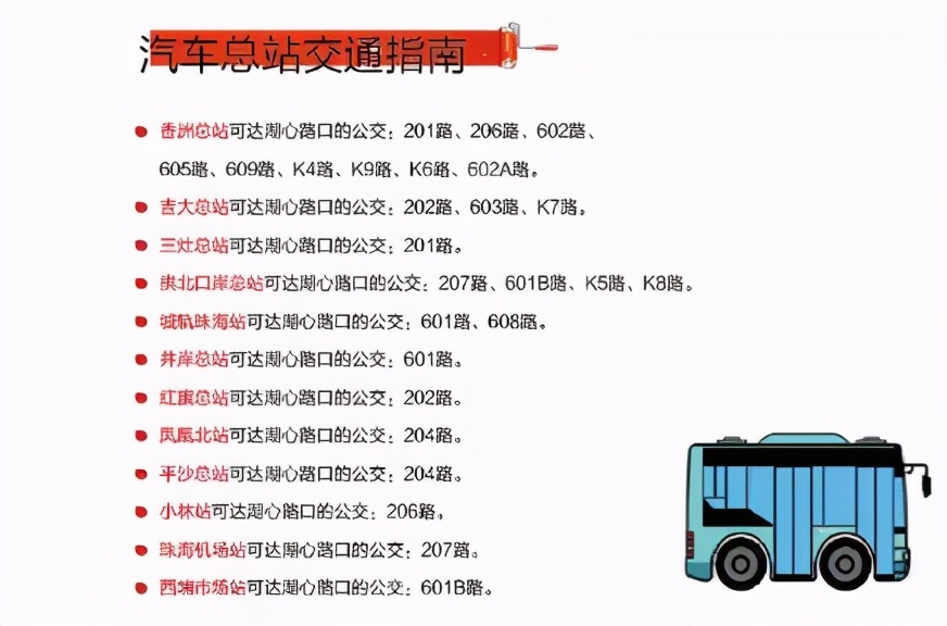 广东高职高考必看｜珠海城市职业技术学院