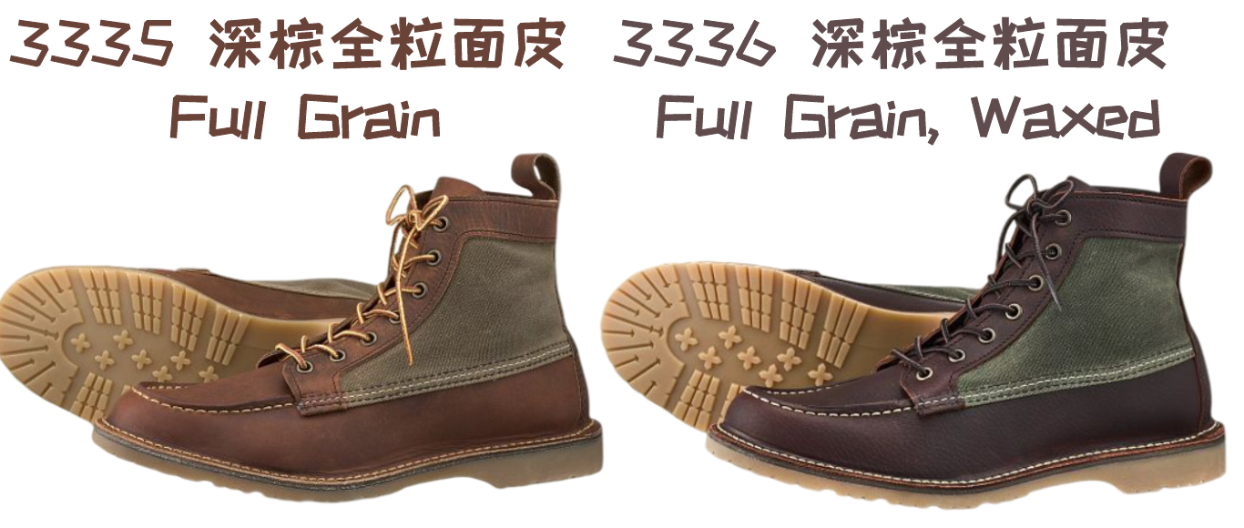 一双能穿很久的皮靴｜Red Wing全系介绍