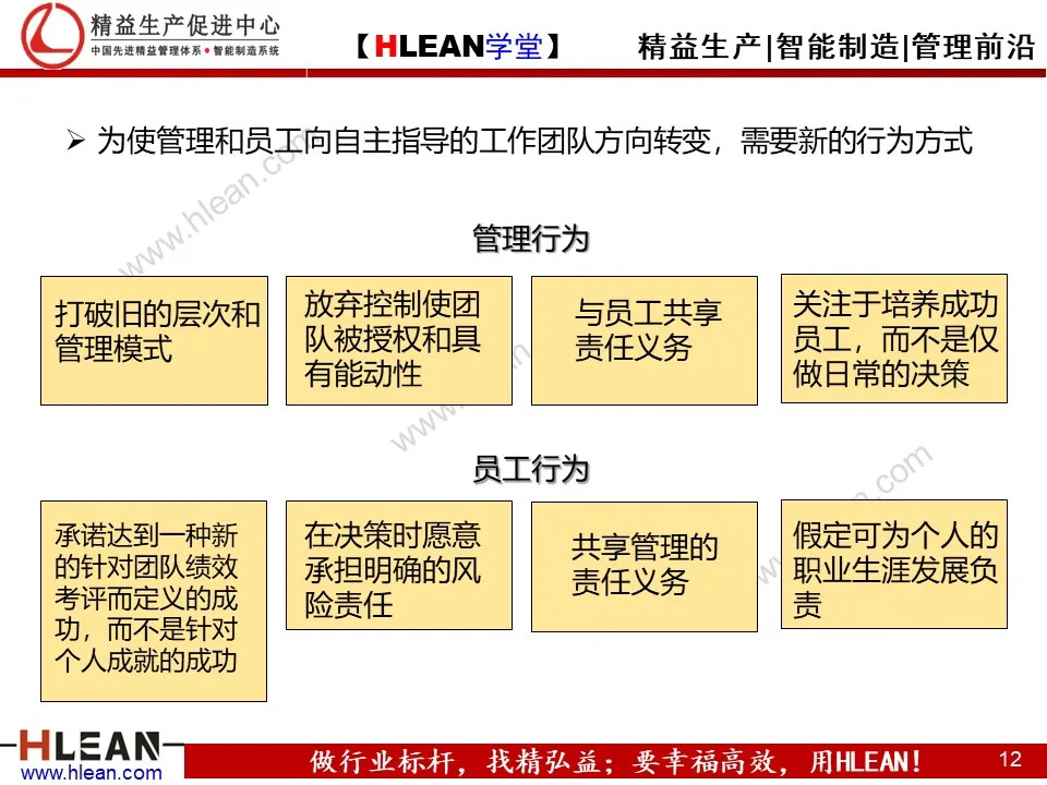 「精益学堂」团队管理