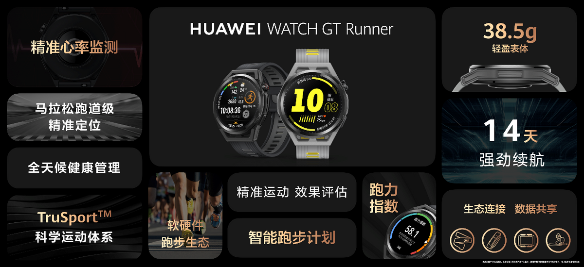 专为跑者设计的运动手表。华为WATCH GT Runner来了
