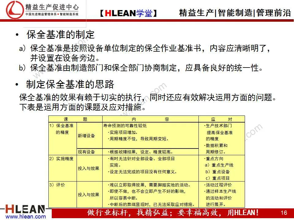 「精益学堂」TPM之现场管理篇