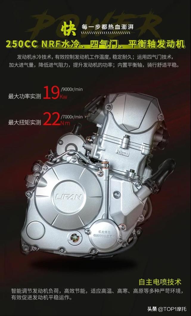 力帆KPS250上市 售价15680元 到手只要13680元 限量35台