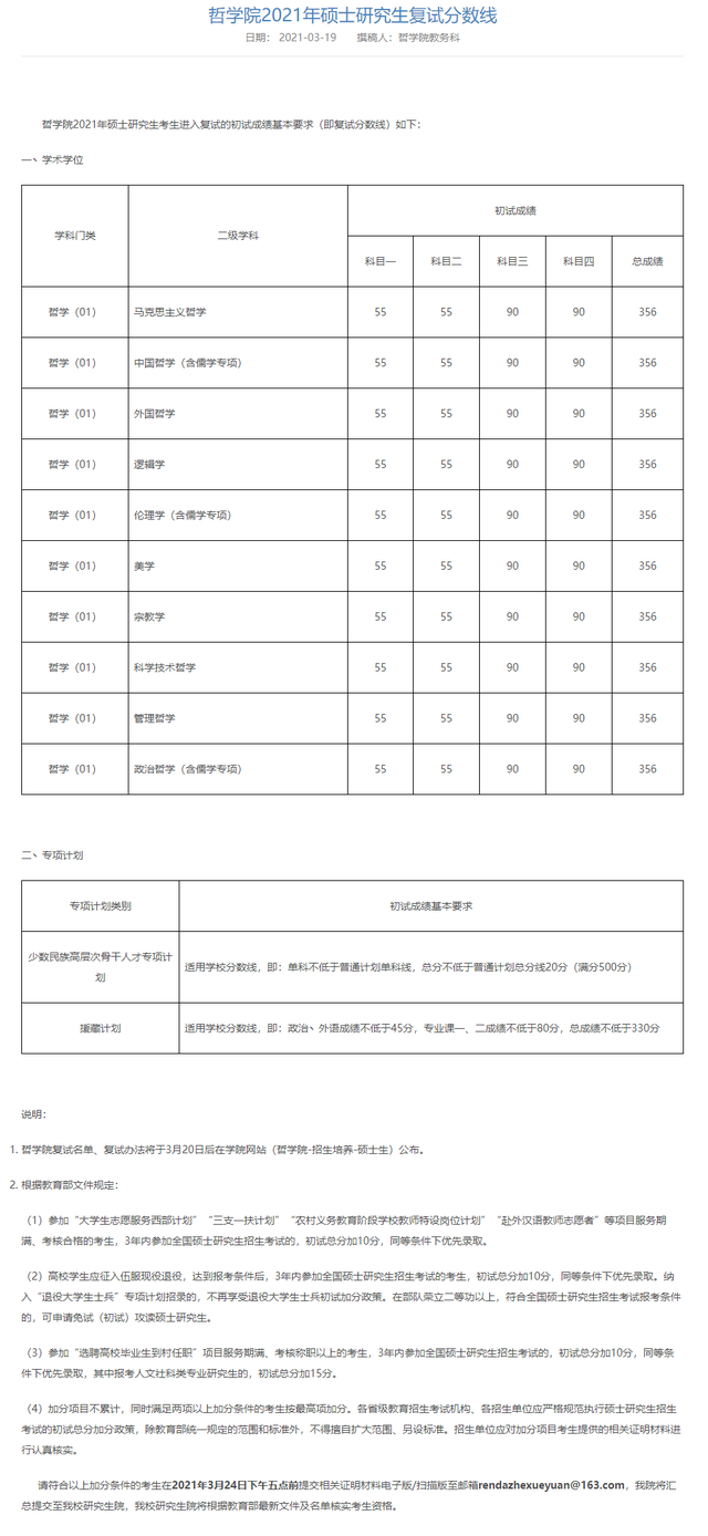 中国人民大学2021硕士研究生25个学院（系）复试分数线汇总