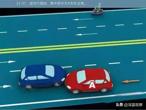 道路交通事故责任认定,道路交通事故责任认定规则