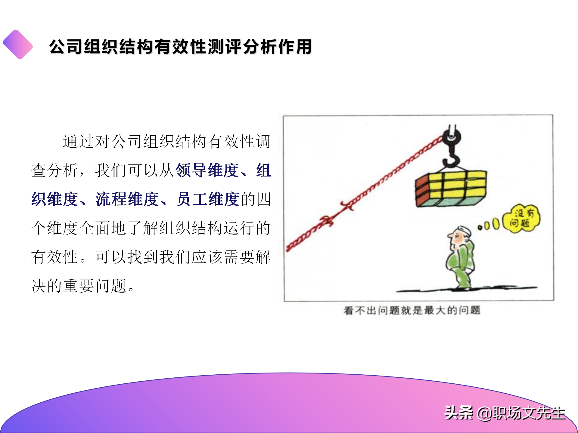 公司组织结构分析及解决思路，40页组织架构与岗位职责分析报告