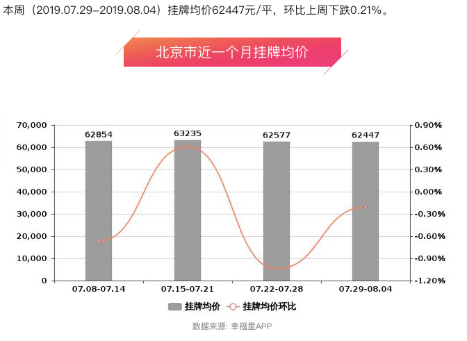 全国各地彩礼大盘点，北上达百万，广西竟倒贴，你的城市呢？