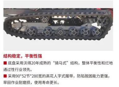 沃得履带式玉米联合收割机4YZL-2A产品介绍