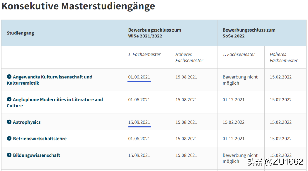 波茨坦大学，一所离柏林很近的大学