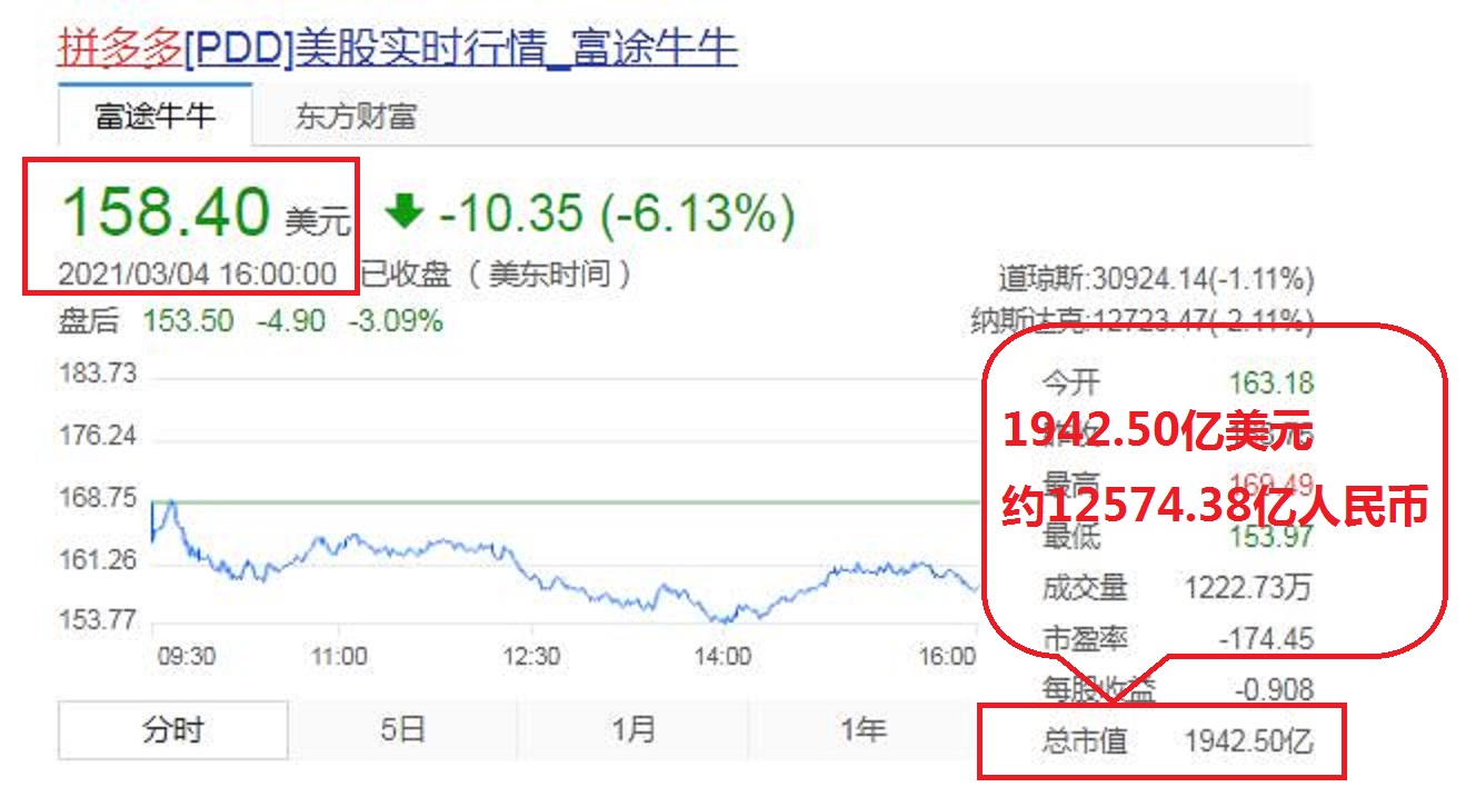 2021年上海5位顶级富豪，2人身价千亿？一人跻身中国前三甲