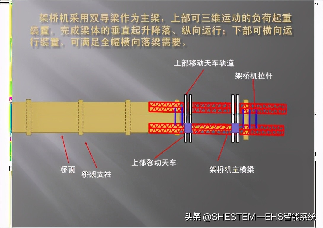起重机械事故案例及分析