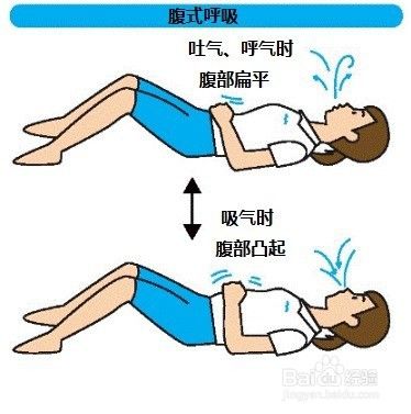 产后修复，要“从内向外”不能急于一时，修复身体不等于修复身材
