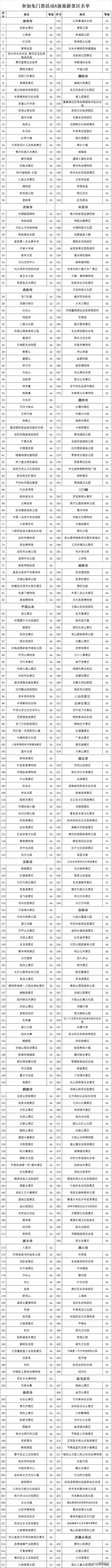 河南景区免费冲击波
