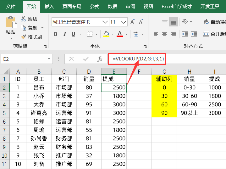 人人都會用Vlookup函數精確查找，很少人会模糊匹配