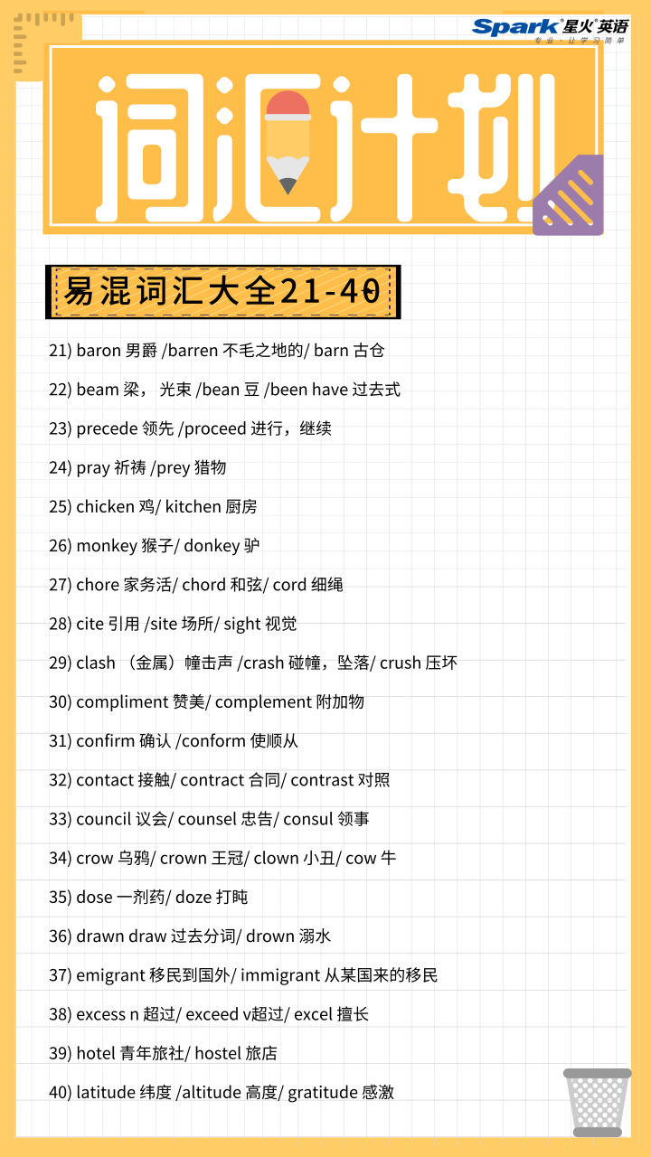 搞定这140组易混淆单词，考研词汇至少掌握一半
