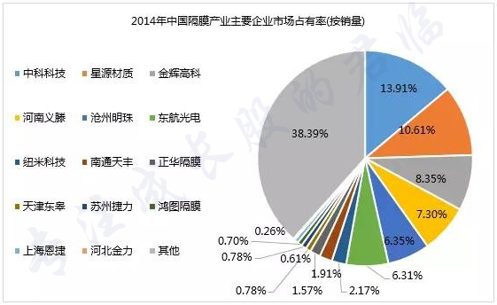 电车行业中的隐型冠军