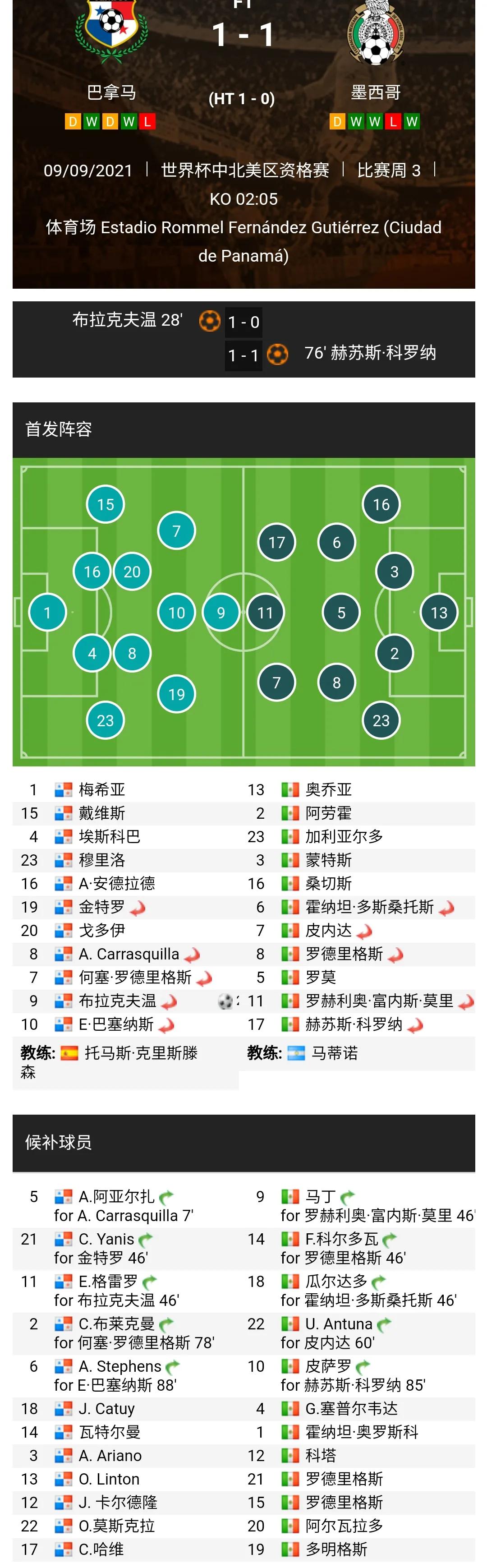 2022世界杯中北美及加勒比(2022年世界杯预选赛中北及加勒比八强赛第三轮战报：美国获得首胜)