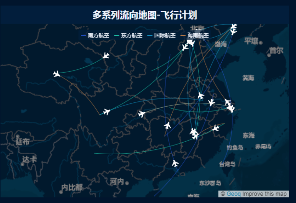 一文讲清如何正确选择图表，学会后再也不会用错图表