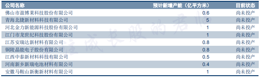 电车行业中的隐型冠军