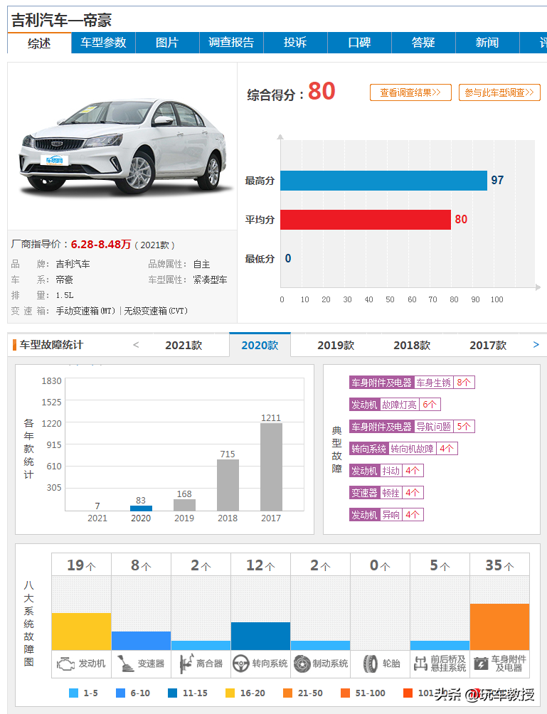 只要5.78万，质量最可靠！超高性价比的悦纳怎么买更值？