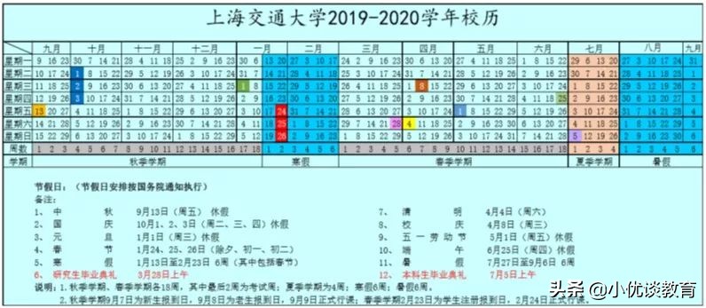 19年上海大中小学校历考而优大盘点！开学时间和寒假天数皆可知