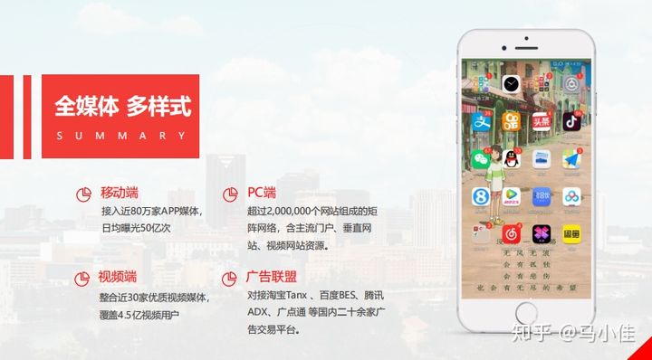 如何做互联网广告代理？互联网广告代理商利润大吗？