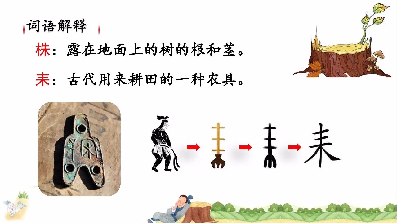 思维导图带你复习三年级下册第5课——《守株待兔》的知识点