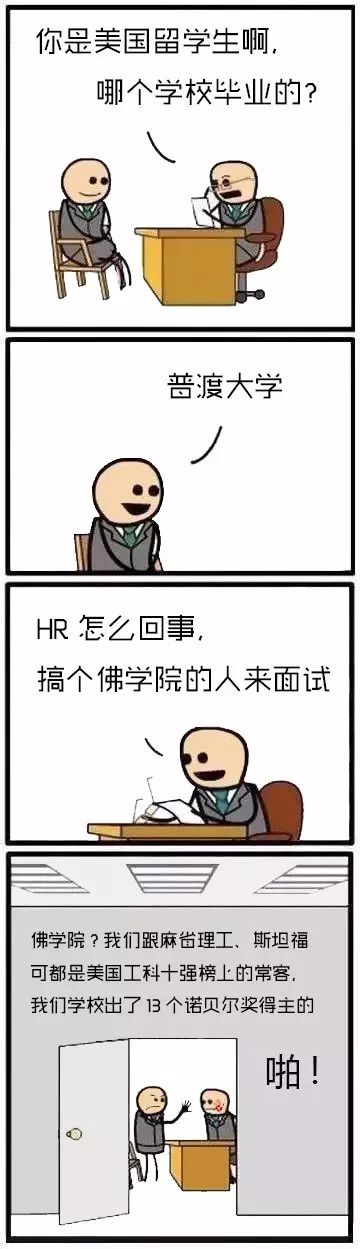 名字听上去很野鸡的实力派名校，你是不是受委屈了……