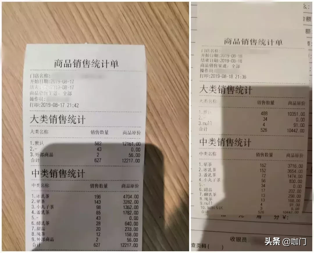 20+通电话后，我摸清了加盟奶茶店的“三十六计”